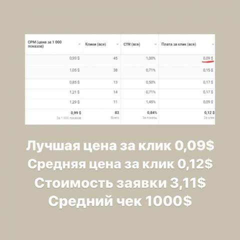 Кейс