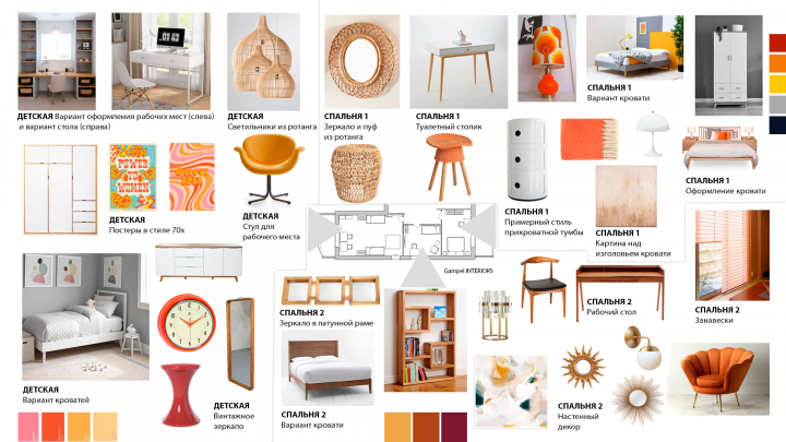 Moodboard