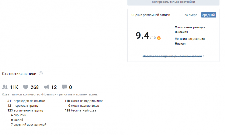 Реакция аудитории на креатив - 9.4 из 10