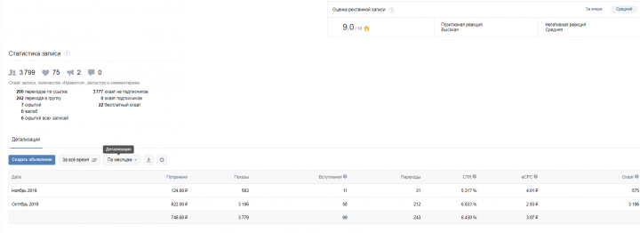 Цена вступления - 10,81 руб