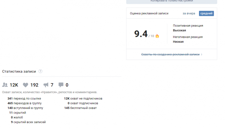 Оценка рекламной записи аудиторией - 9.4 из 10