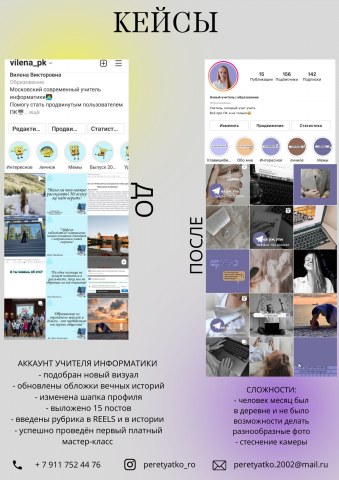 Кейс - аккаунт учителя информатики