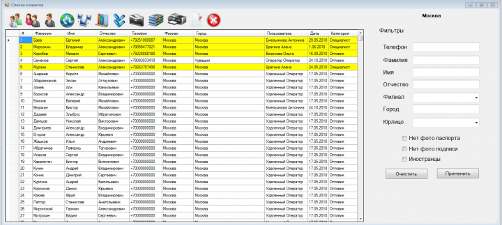 Система внутренней работы компании