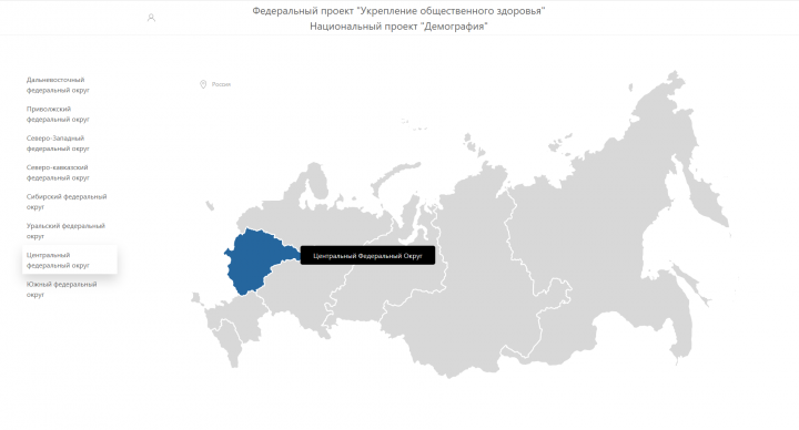 Национальный проект демография