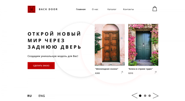 Тренировочная работа 1