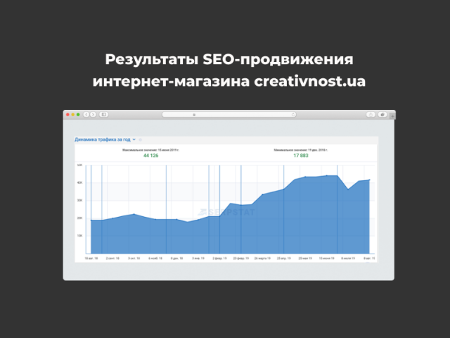 Интернет-магазин скрапбукинга «Креативность»