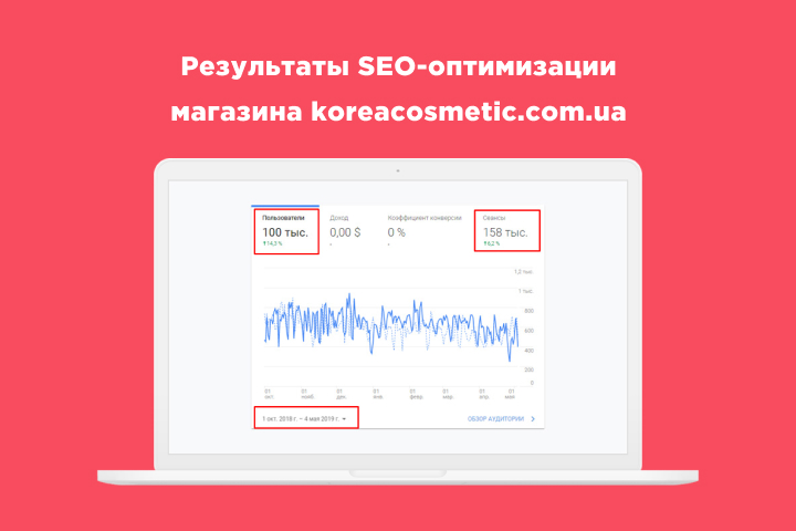 Интернет-магазин корейской косметики «Korea Cosmetic»