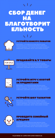 Инфографика