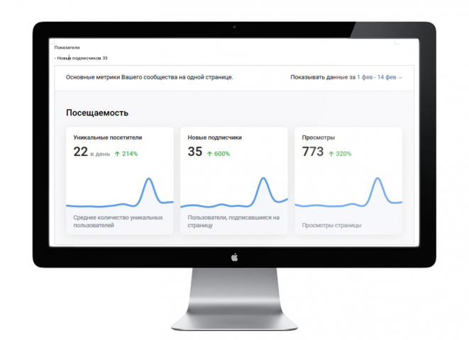 Продвижение Студии ландшафтного дизайна