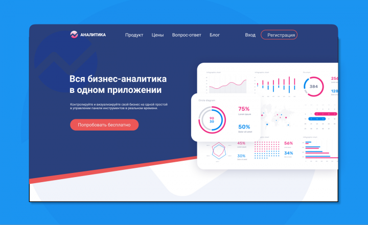 Бизнес-аналитика