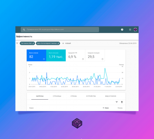 SEO-оптимизация для польского компании alkoro.com