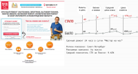 Срочный ремонт "Мастер на час"