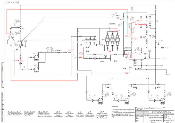 Технические решения по модернизации вакуумсоздающей системы