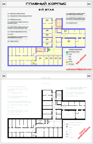 Мнемосхема