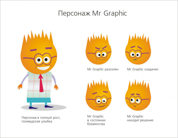 Персонаж Мистер График (аналитика)