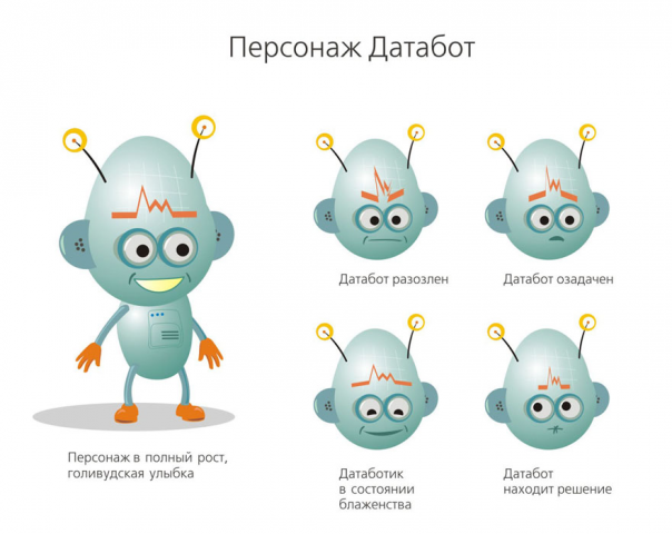 Персонаж Дата-бот (аналитика)