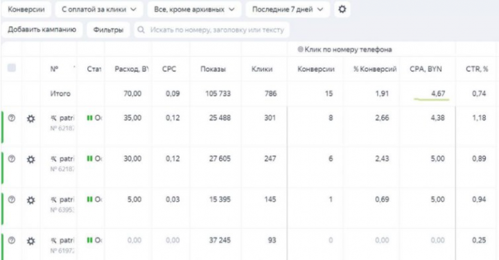 Сайт по продаже окон ПВХ