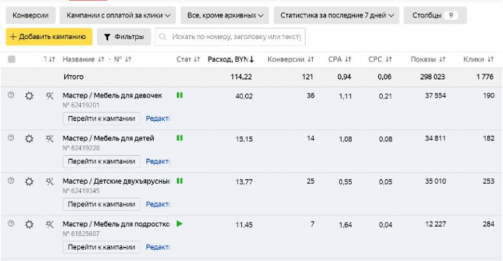 Магазин мебели премиум класса