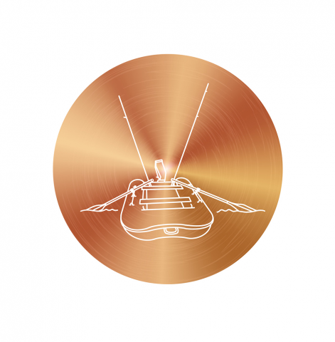 Ловля рыбы с лодки