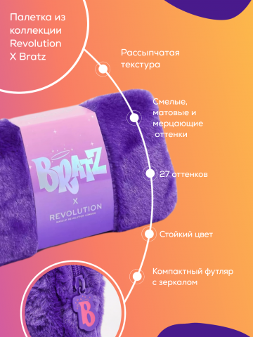 Работа 1-2