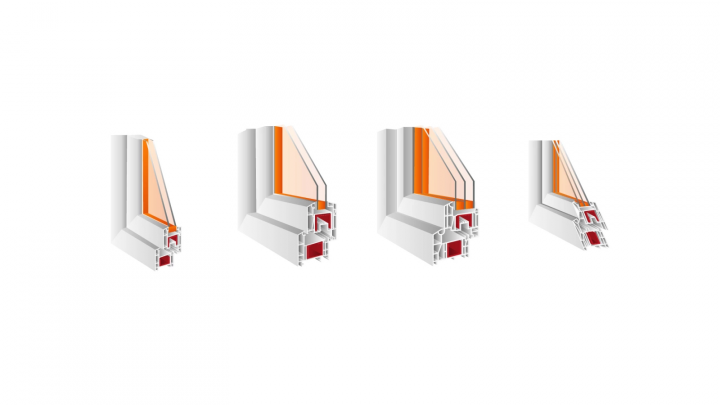 Иконки профилей окон