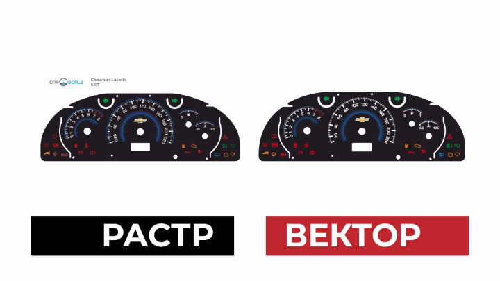 Отрисовка в векторе приборной панели авто