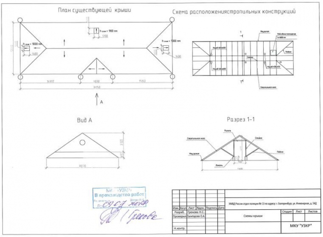 Схема устройства скатной кровли г. Екатеринбург