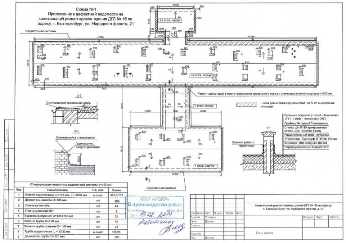 Схема устройства мягкой кровли г. Екатеринбург