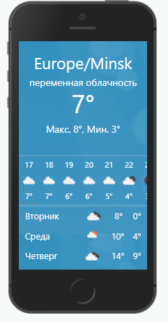 Прогноз погоды