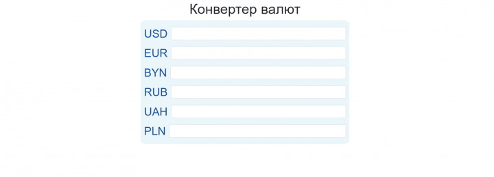 Конвертер валют