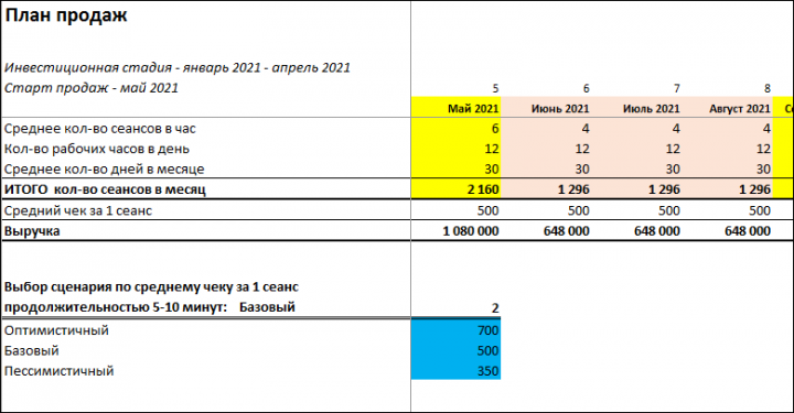 Работа 4054085