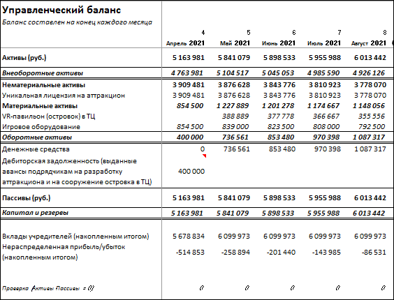 Работа 4054087