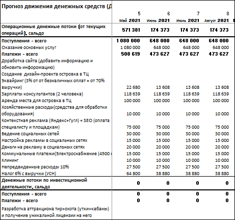 Работа 4054089