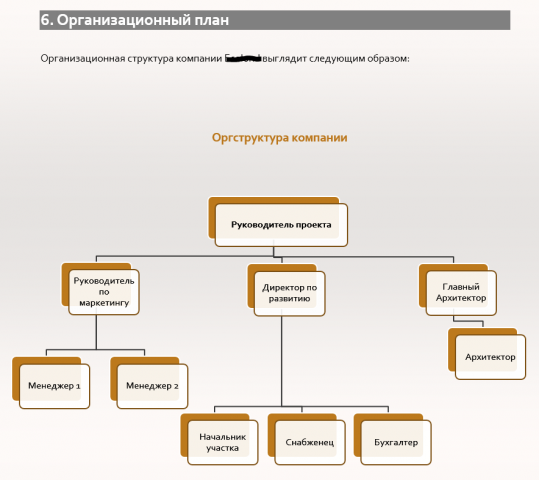 Бизнес-план