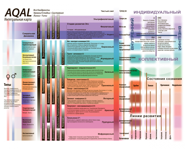 Работа 3763387