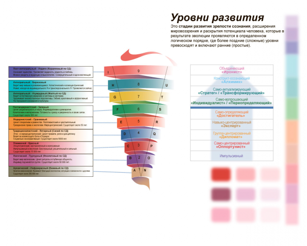 Работа 3763389