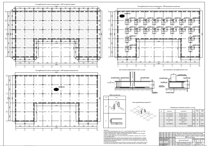 Расчет и конструирование фундамента, при помощи ПК ЛИРА-САПР 17