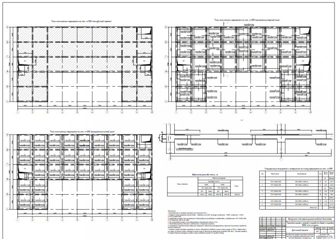 Расчет и конструирование плиты перекрытия ТЦ, с помощью ПК ЛИРА