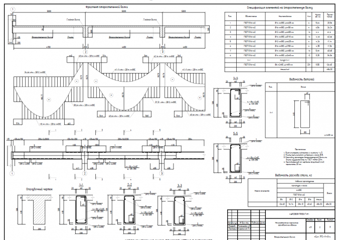 Конструирование второстепенной балки в 4-х этажном пром.здании