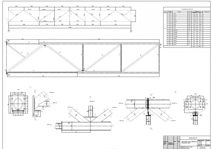 Расчет и конструирование фермы в пром.здании