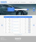 разработка страницы для gisauto