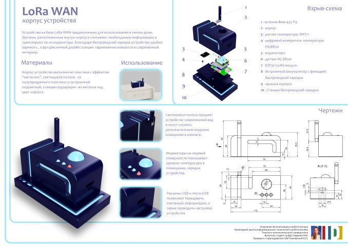 Корпус LoRa WAN