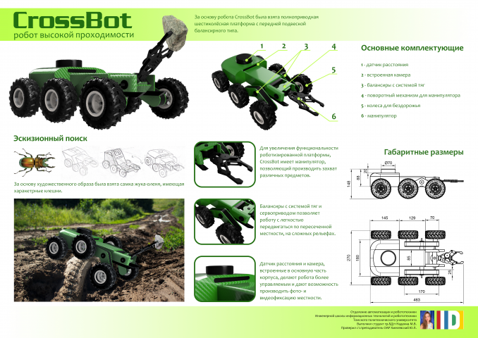CrossBot-корпус робота высокой проходимости