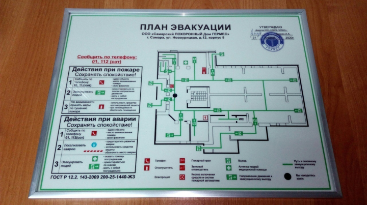 Отрисовка планов эвакуации