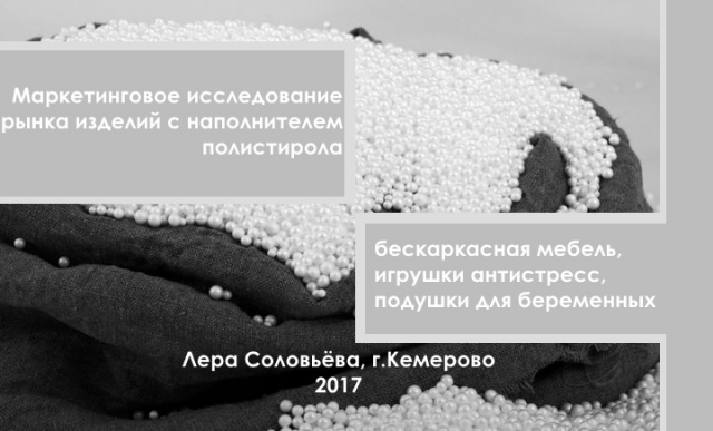 Маркетинговое исследование рынка