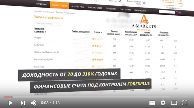 Работа 3164760