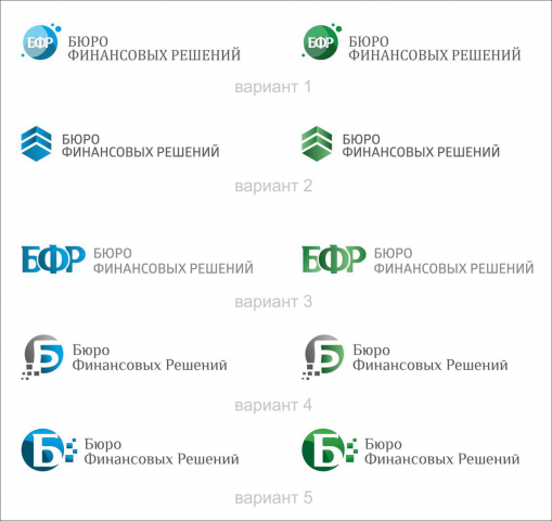 Работа 3240001