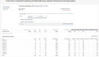 Работа 3102397