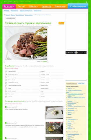 Заполнение сайта по кулинарии