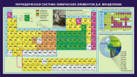 Стенд7